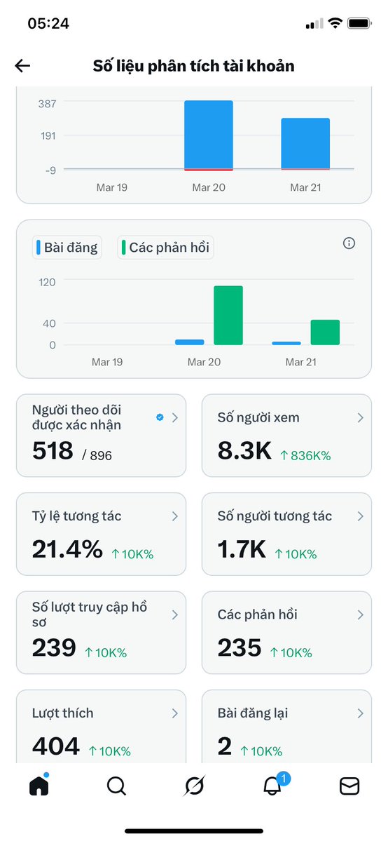 TẤU HÀI 24H tweet media