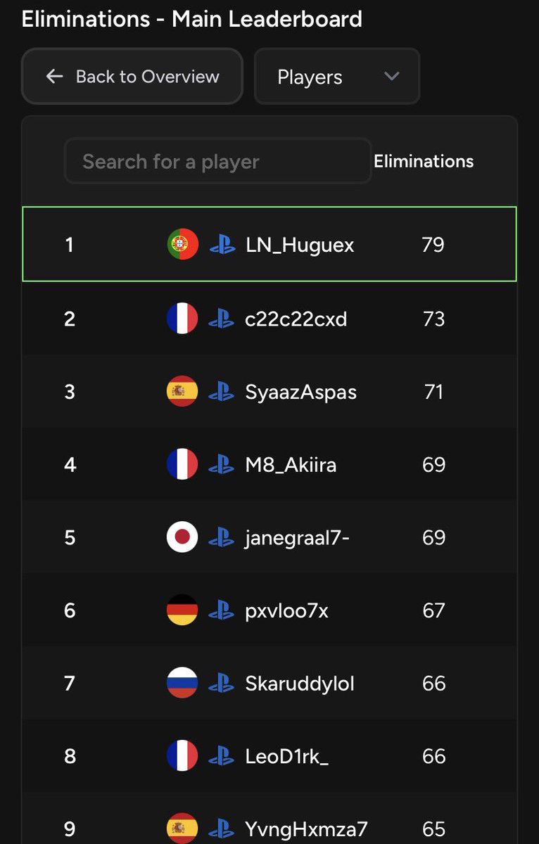 2R Huguex tweet media