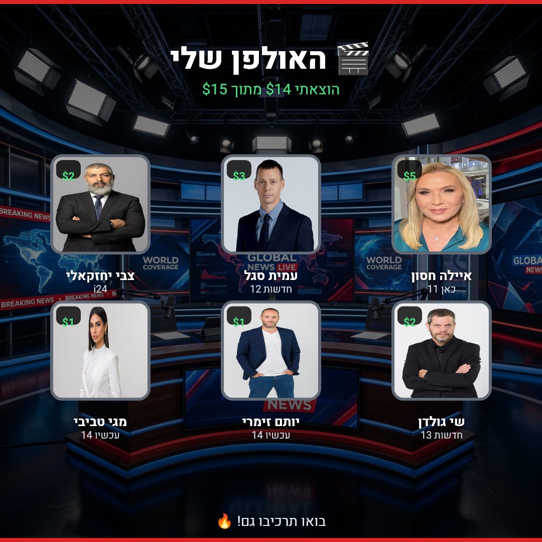 motyp87's tweet photo. @SHLOMYACOB @Base44 https://t.co/8P8RqnQot2