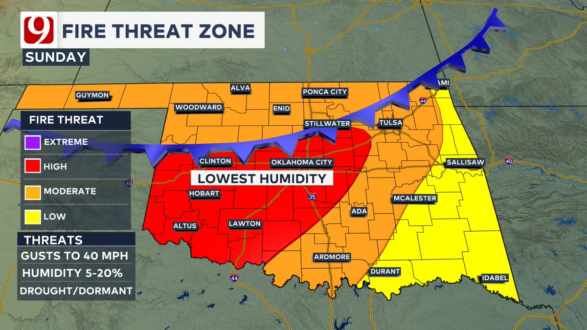 Fire danger ramps up Sunday! Early in the day we are very warm and dry ...