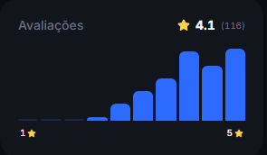 ⛧ Griffith ⛧ tweet media