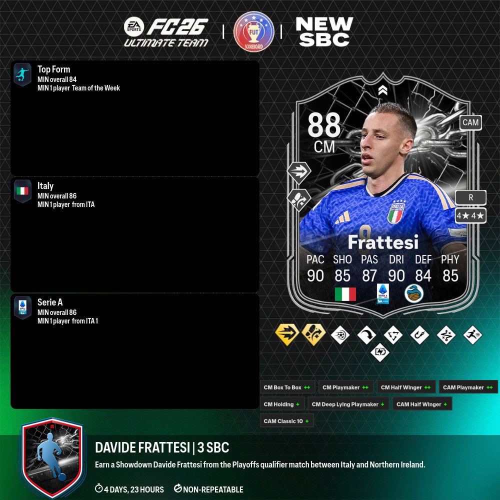 Fifa UT Posting tweet media