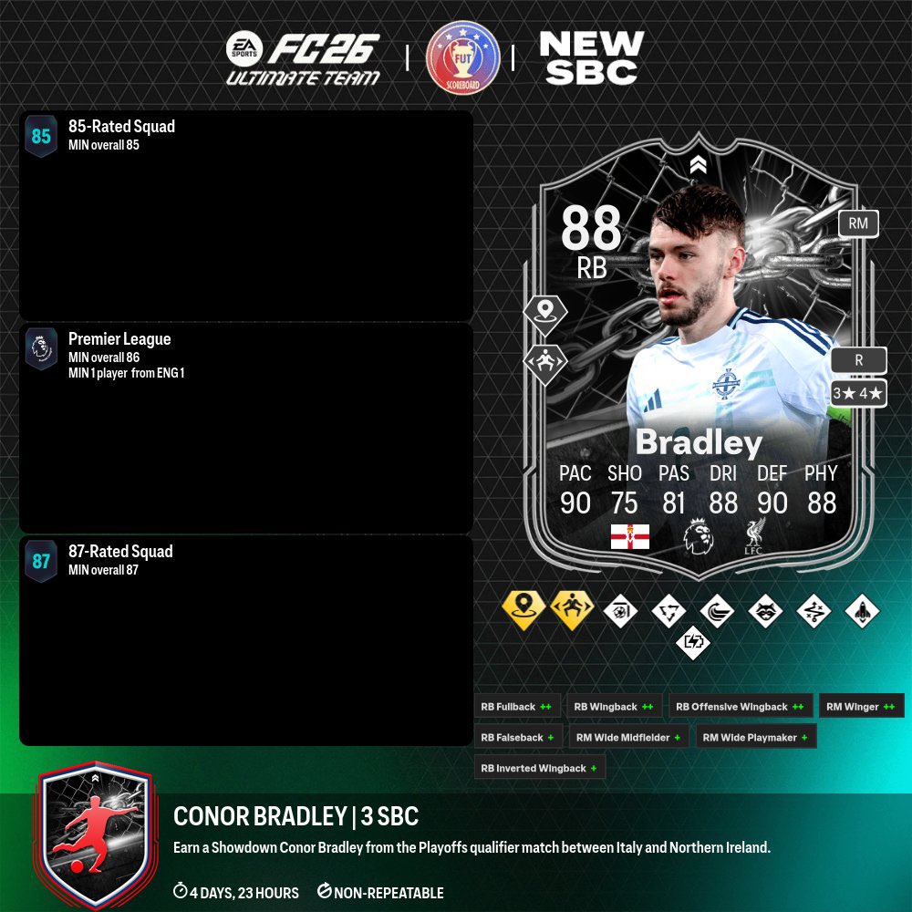 Fifa UT Posting tweet media