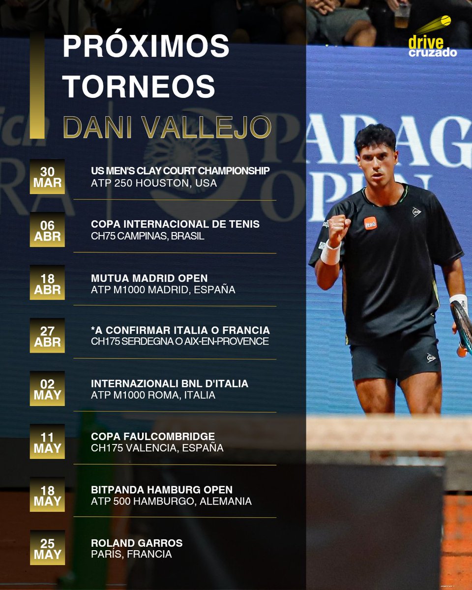 Drive Cruzado tweet media