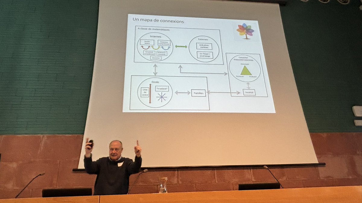 CarlesGranell4's tweet photo. Jornada de docència de la matemàtica Perímetre-ADEMGI a Girona amb el títol “Matemàtiques més enllà de l’aula”

Moltes gràcies a tot l’equip de @ademgi per l’organització! ❤️ https://t.co/slc7FT30C7