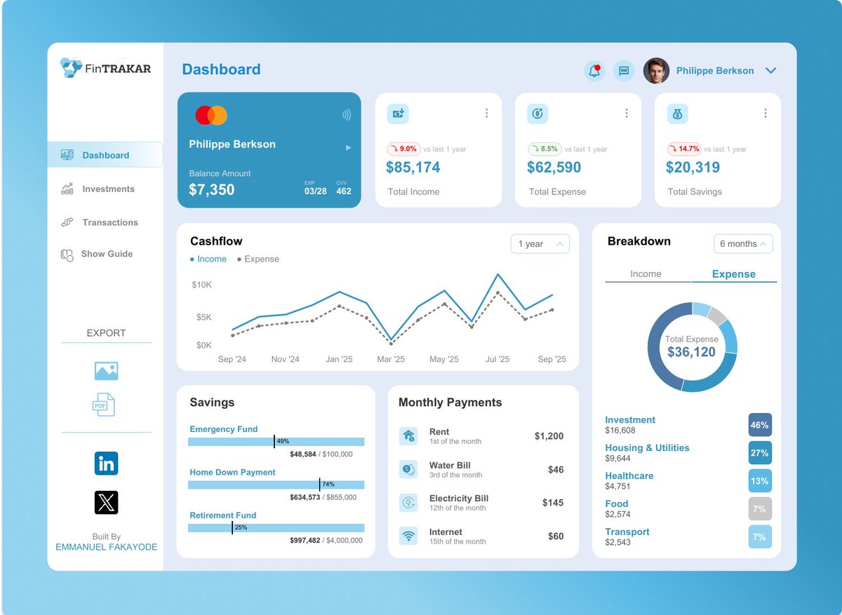 Emmanuel | Data Analyst 📊📉 tweet media