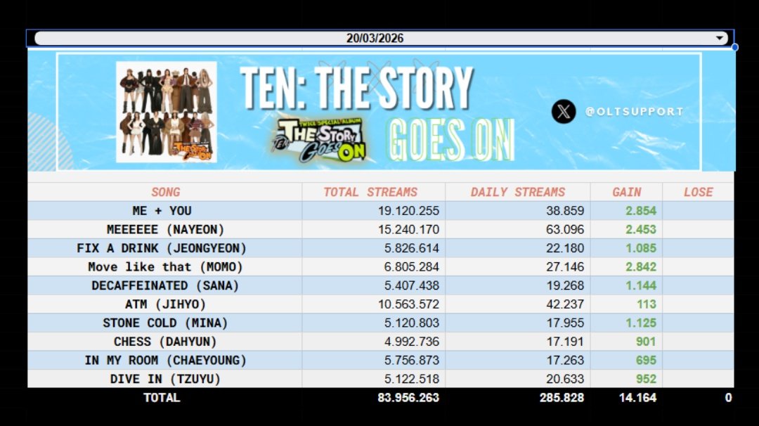 Once Twice Support tweet media