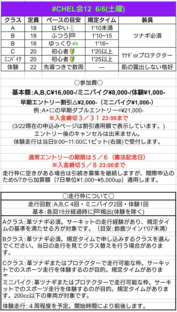 CHEL会☀(チェル会) tweet media
