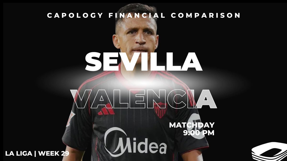 Capology tweet media