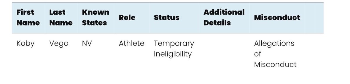 Dana  tweet media