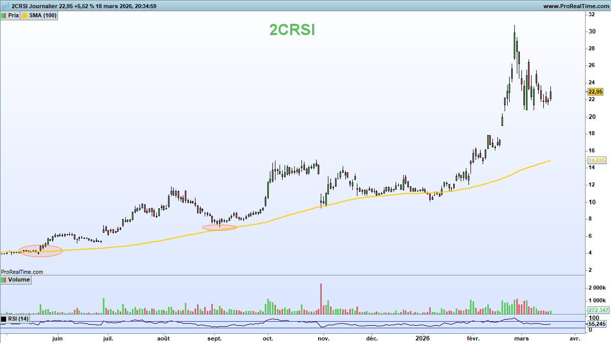 Nicolas Chéron tweet media