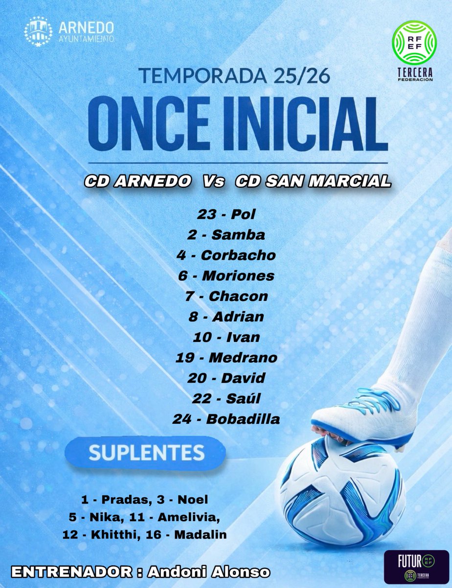 CD Arnedo tweet media