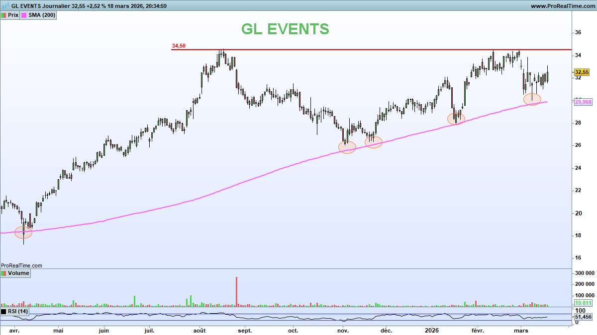 Nicolas Chéron tweet media