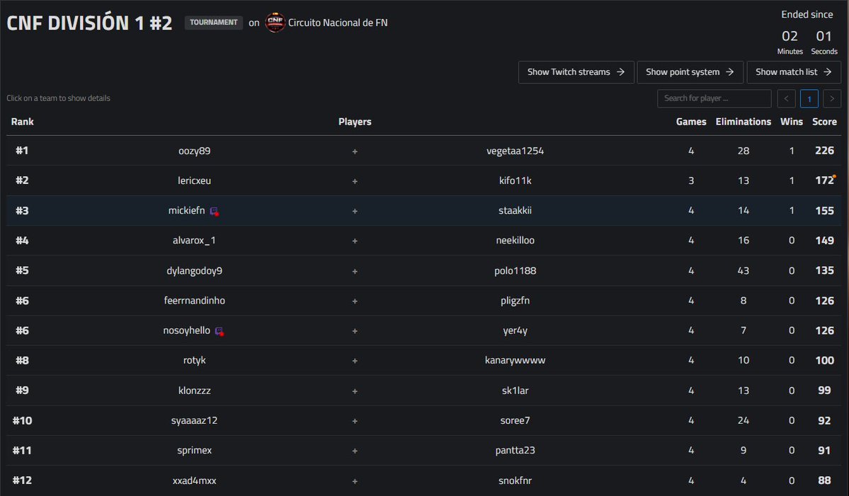 staakkii tweet media