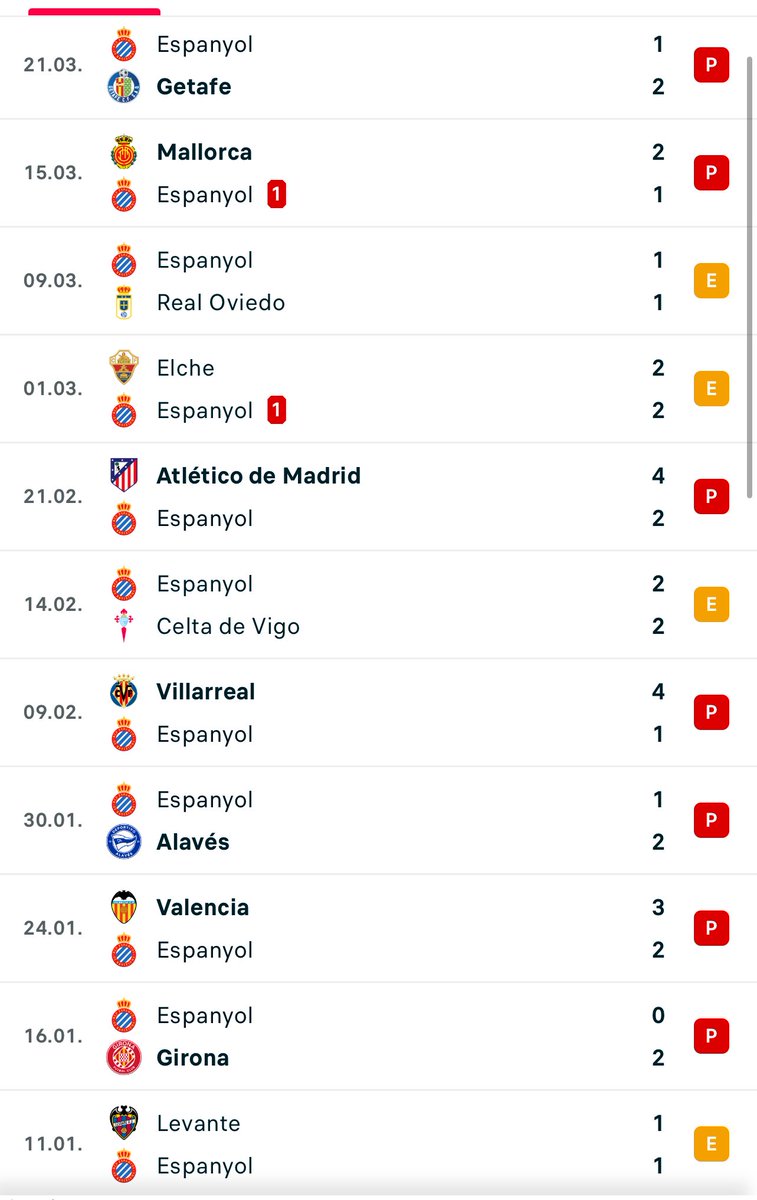 Barcelonismos tweet media