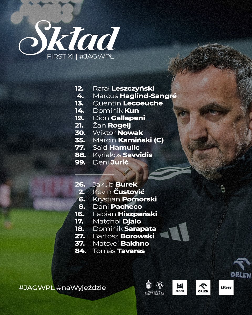 Wisła Płock tweet media