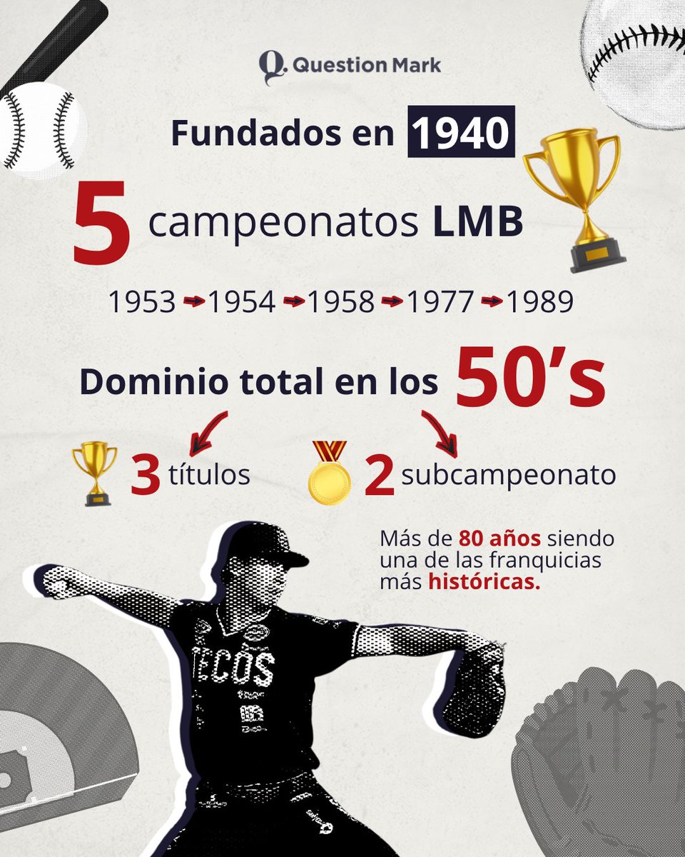 Question Mark tweet media