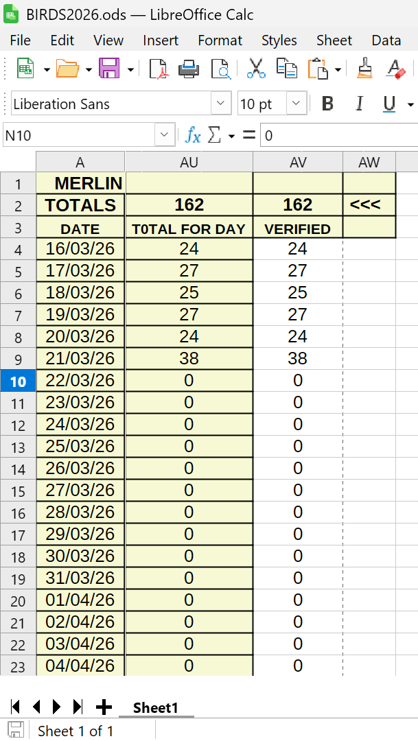 About East Grinstead tweet media