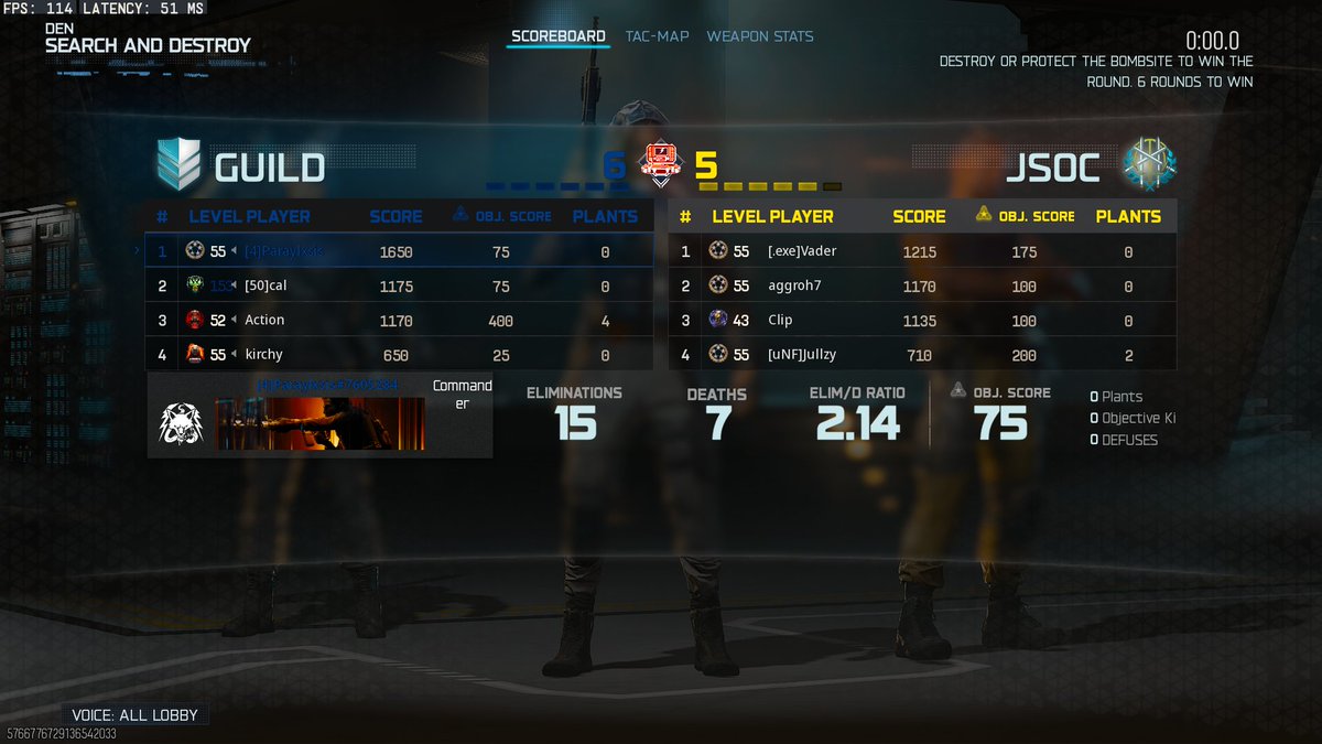 Niko “Professor” Para tweet media