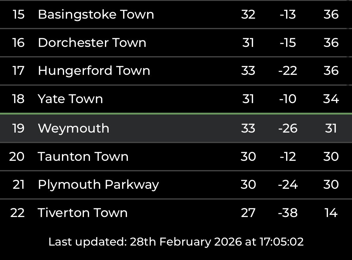 Duncan Gardner tweet media