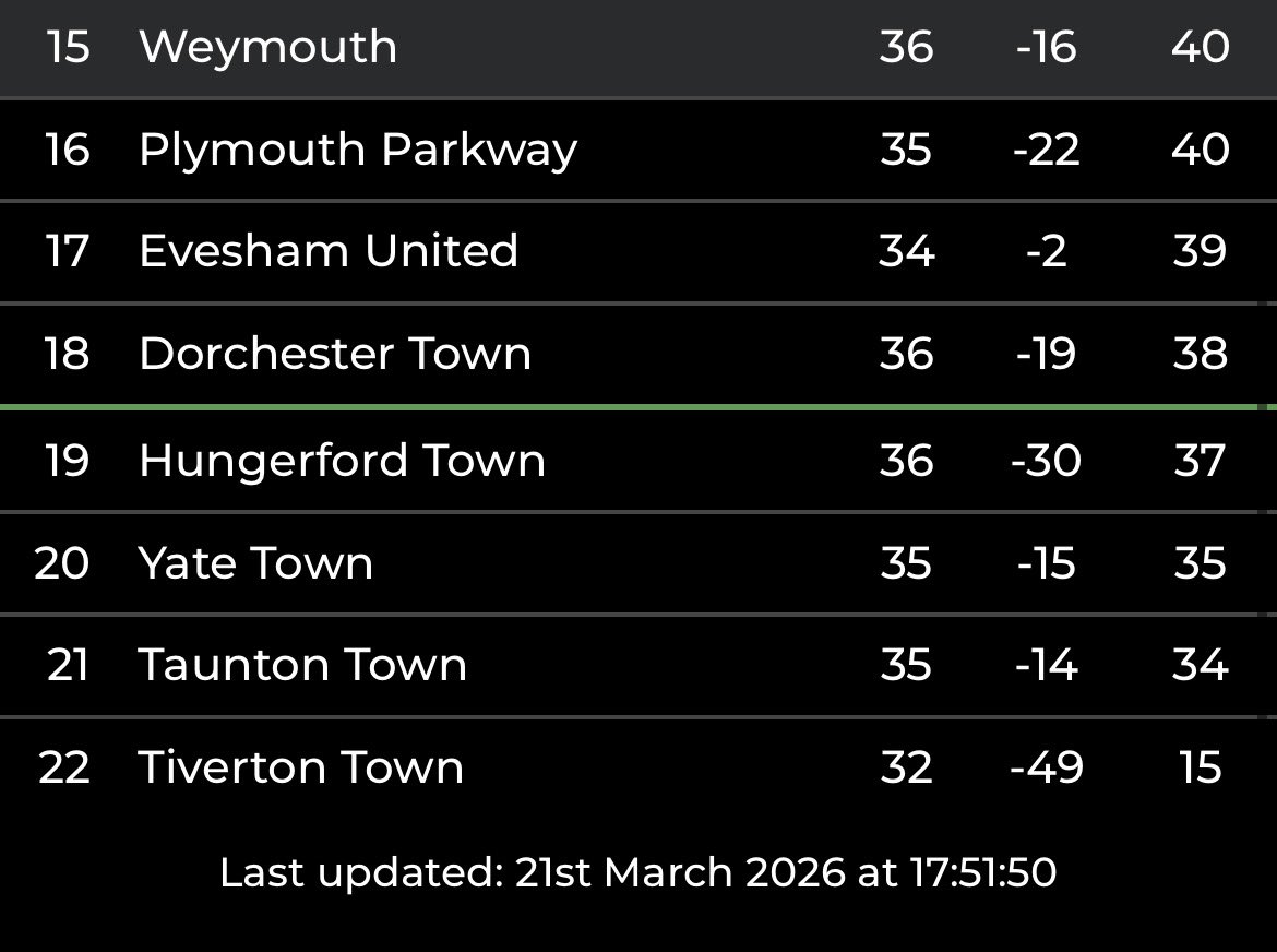 Duncan Gardner tweet media