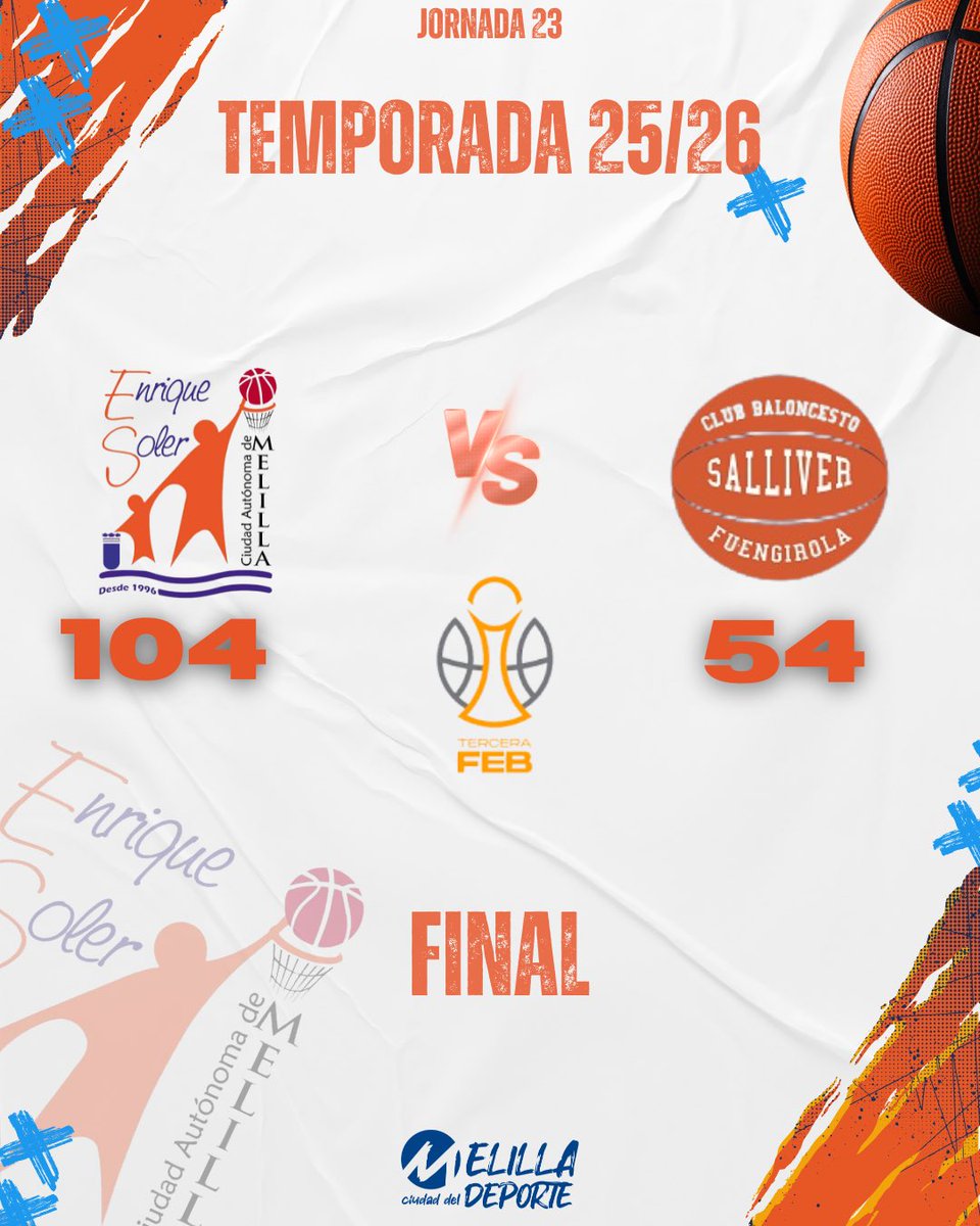 Melilla Ciudad del Deporte Enrique Soler tweet media