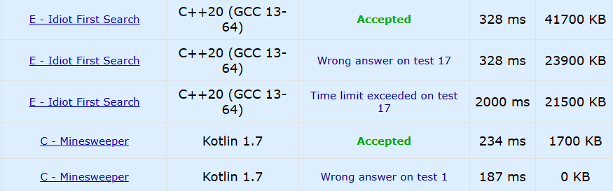 You___day____'s tweet photo. Two Great Constructive Problems,

Minesweeper-> Simple Pattern Recognition and Implementation Based Problem.

Idiot First Search-> DP On Trees + Prefix Sum Of Nodes Weight As Its Total Edges https://t.co/RzZpdJ1ti5