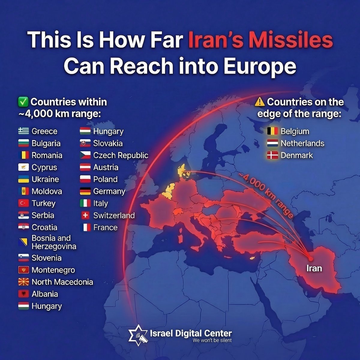 Israel Digital Center tweet media