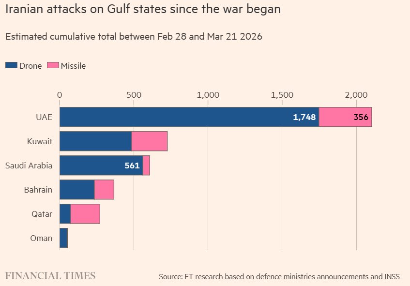 شمالي🇧🇭 tweet media