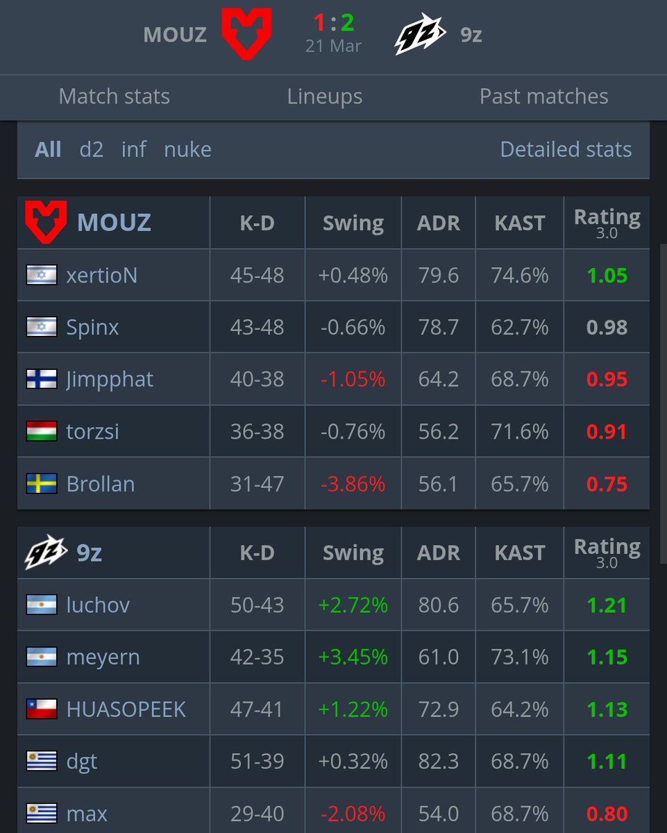 fer da depre tweet media