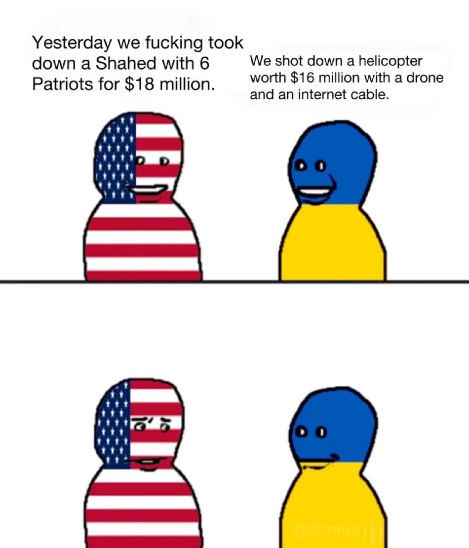 Anonymous tweet media