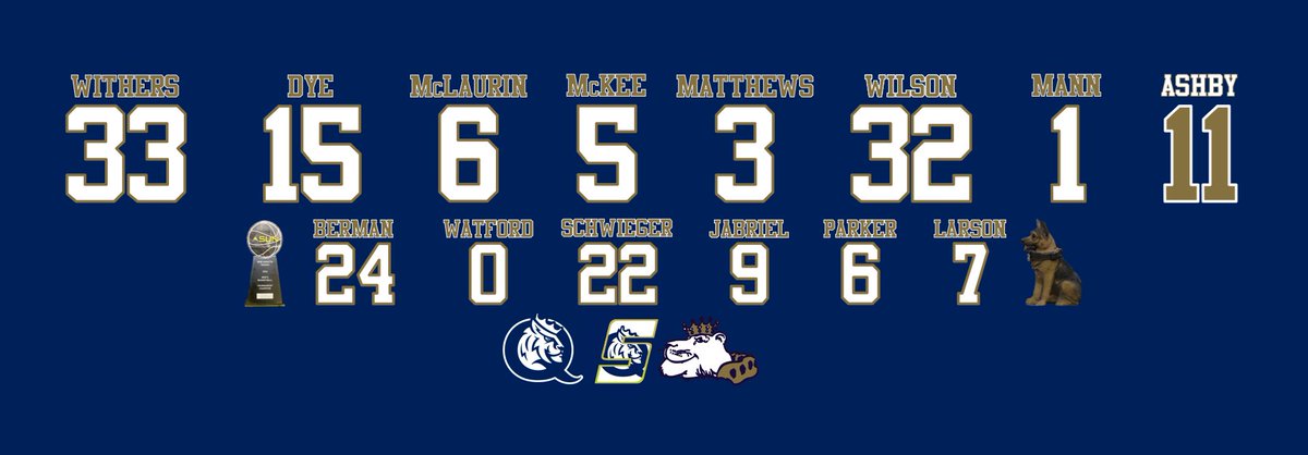 Sidelines - Queens ASUN CHAMPS 🦁👑 tweet media