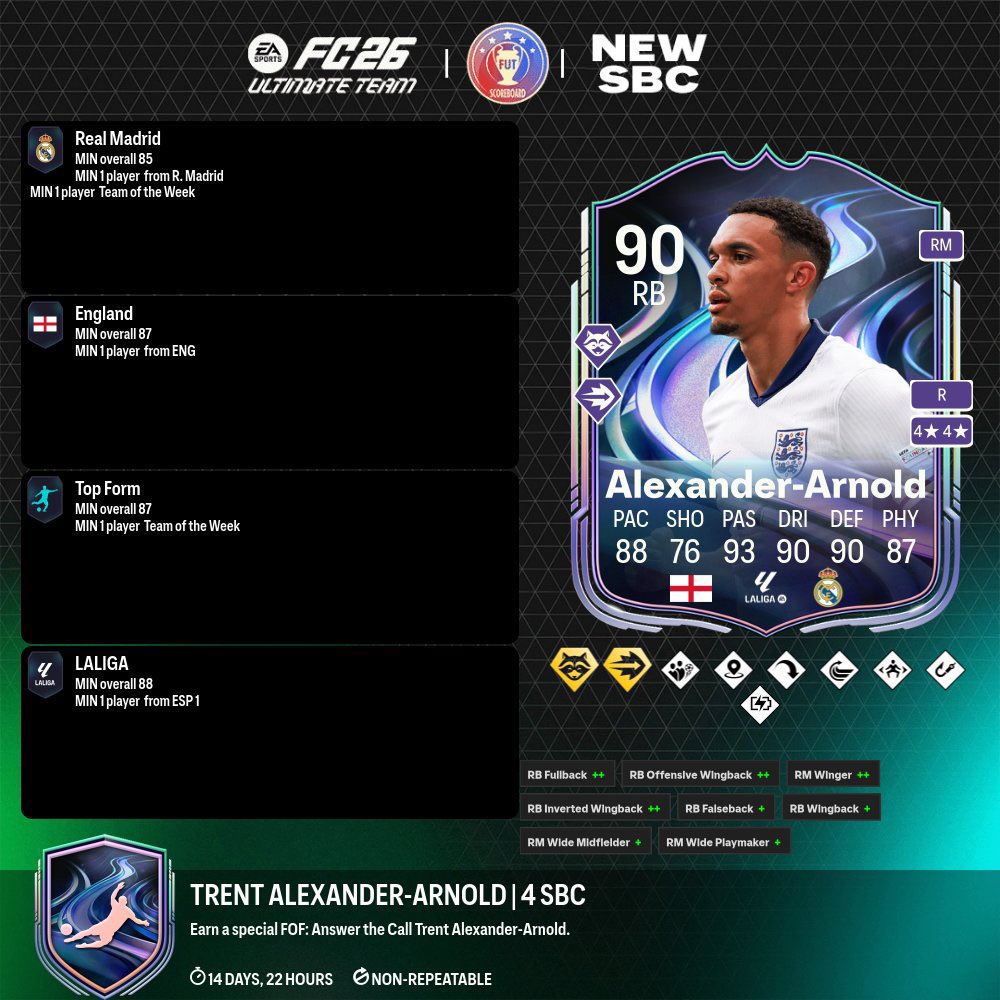 عـالـم فــيـفــا || FIFA WORLD tweet media