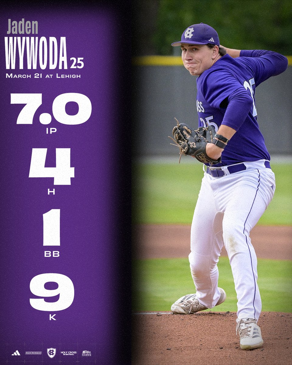 Holy Cross Baseball tweet media