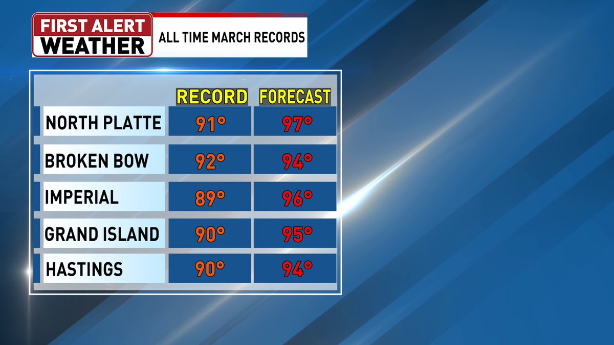 Aaron Doudna tweet media