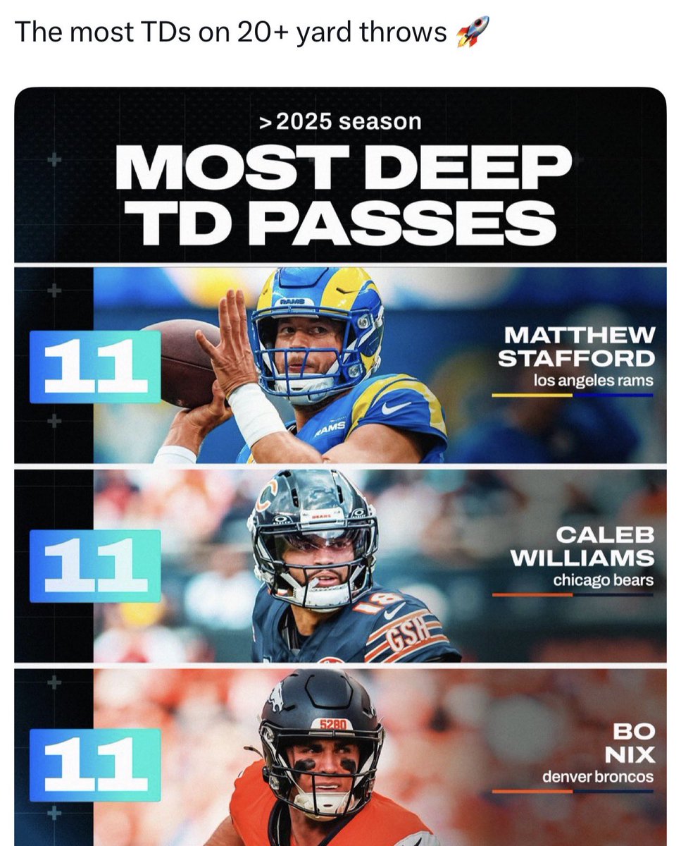 Denver Dude tweet media