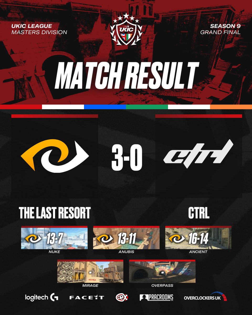 UK & Ireland Circuit tweet media