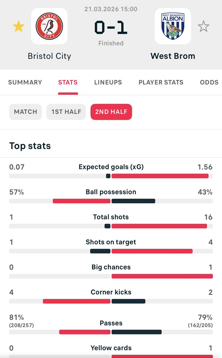 Ellie Louise Jones tweet media