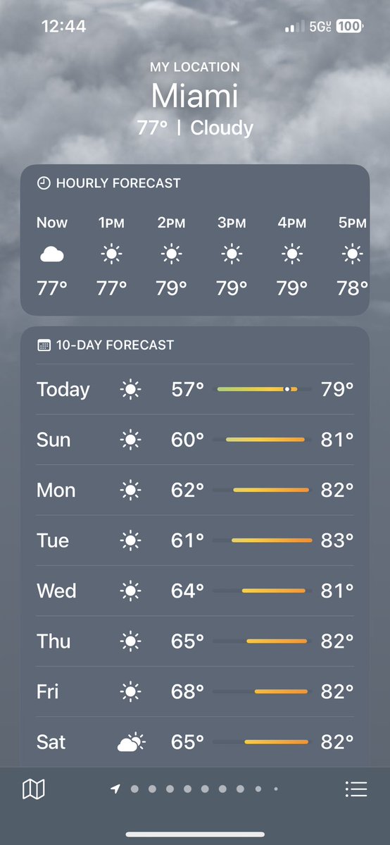 CHELLA 🪳 tweet media