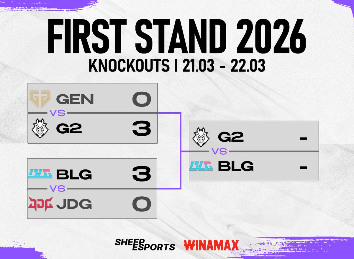Sheep Esports tweet media