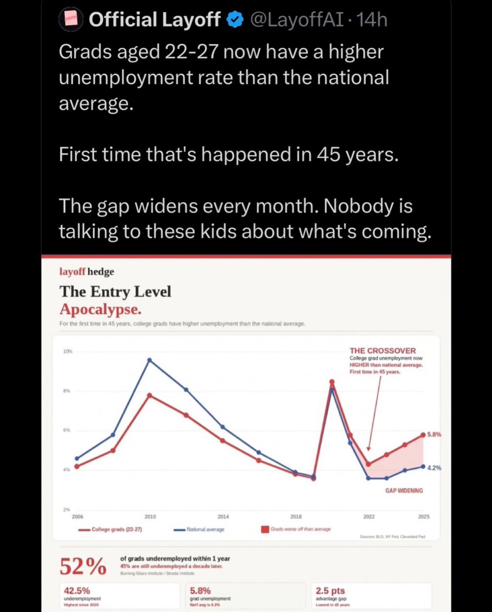 Commie Gibberish of the Day tweet media