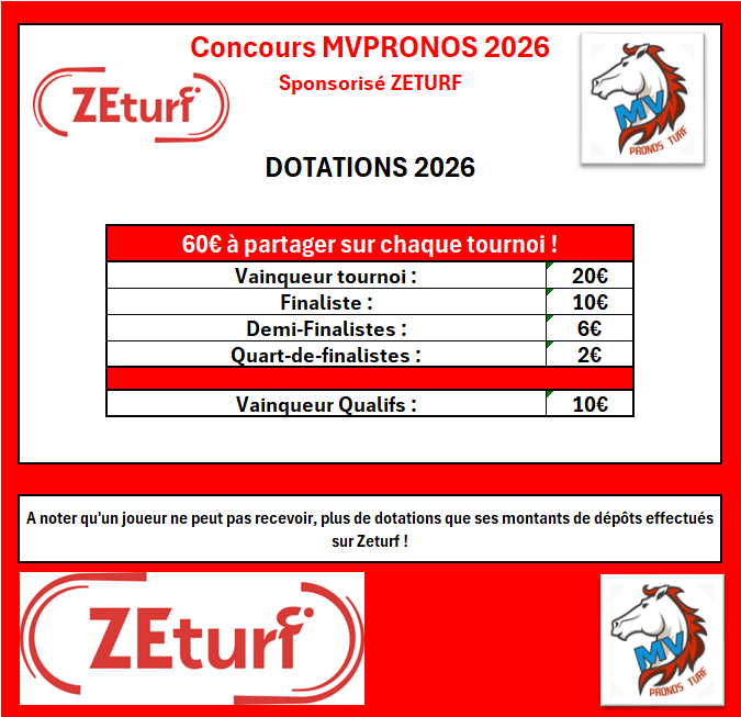 MV Pronos Turf tweet media