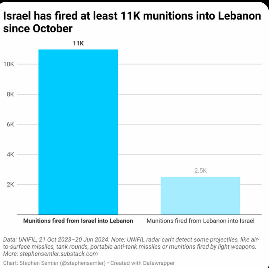 Colli Bann 🟢 🇩🇪 🇫🇷 tweet media