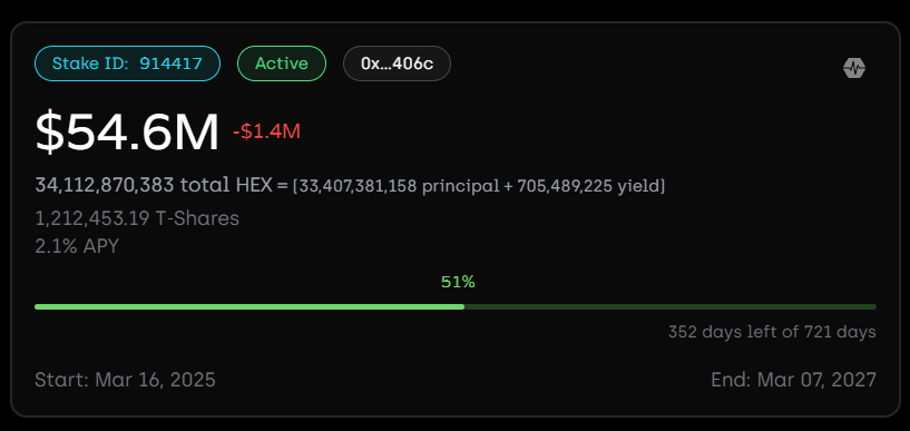 ⬣ Jose Cuervo ⬣ tweet media