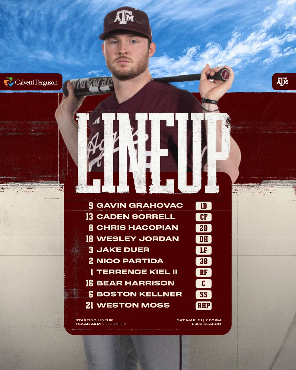 Texas A&M Baseball tweet media