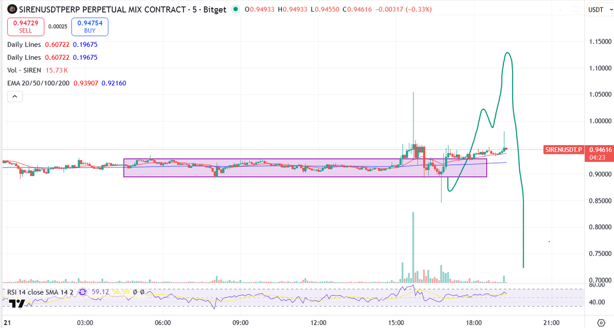 Breakout Trader tweet media