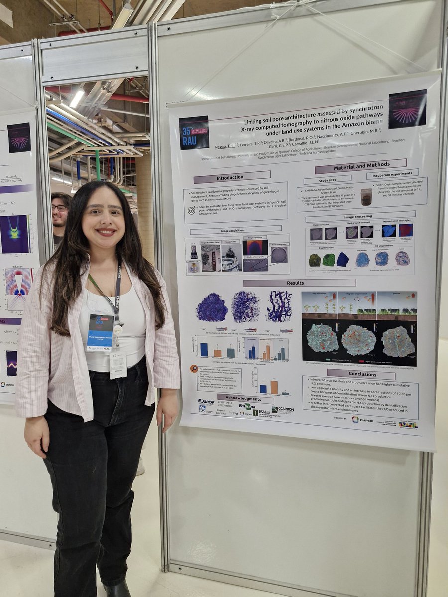 SoilphysicsBR's tweet photo. Poster presentation in the 35th LNLS Annual Users’ Meeting (RAU), Sirius/CNPEM. 

"Linking soil pore architecture assessed by synchrotron X-ray computed tomography to nitrous oxide pathways under land use systems in the Amazon biome" 

#nitrousoxide #greenhousegases #soilphysics https://t.co/ELd3fQmQFi