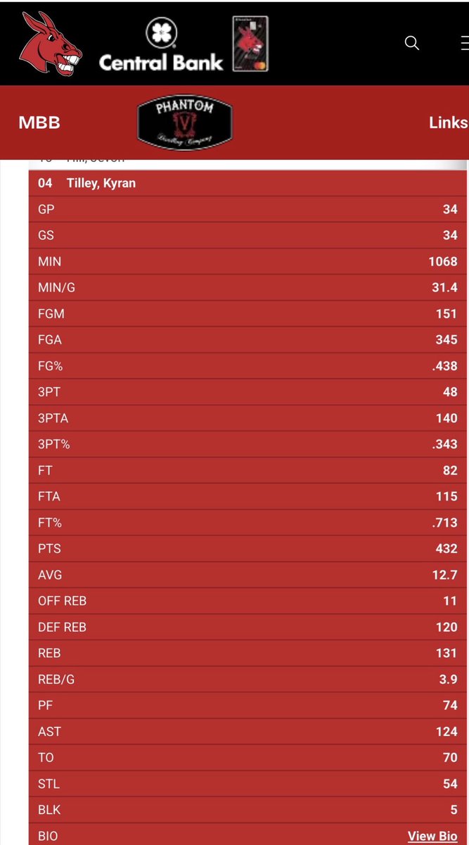 Charles Tilley tweet media