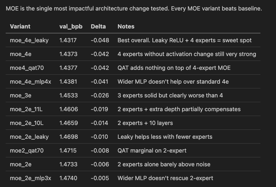 Vuk Rosić 武克 tweet media