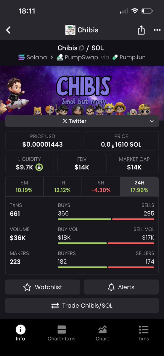 🔸Benny🔸 tweet media